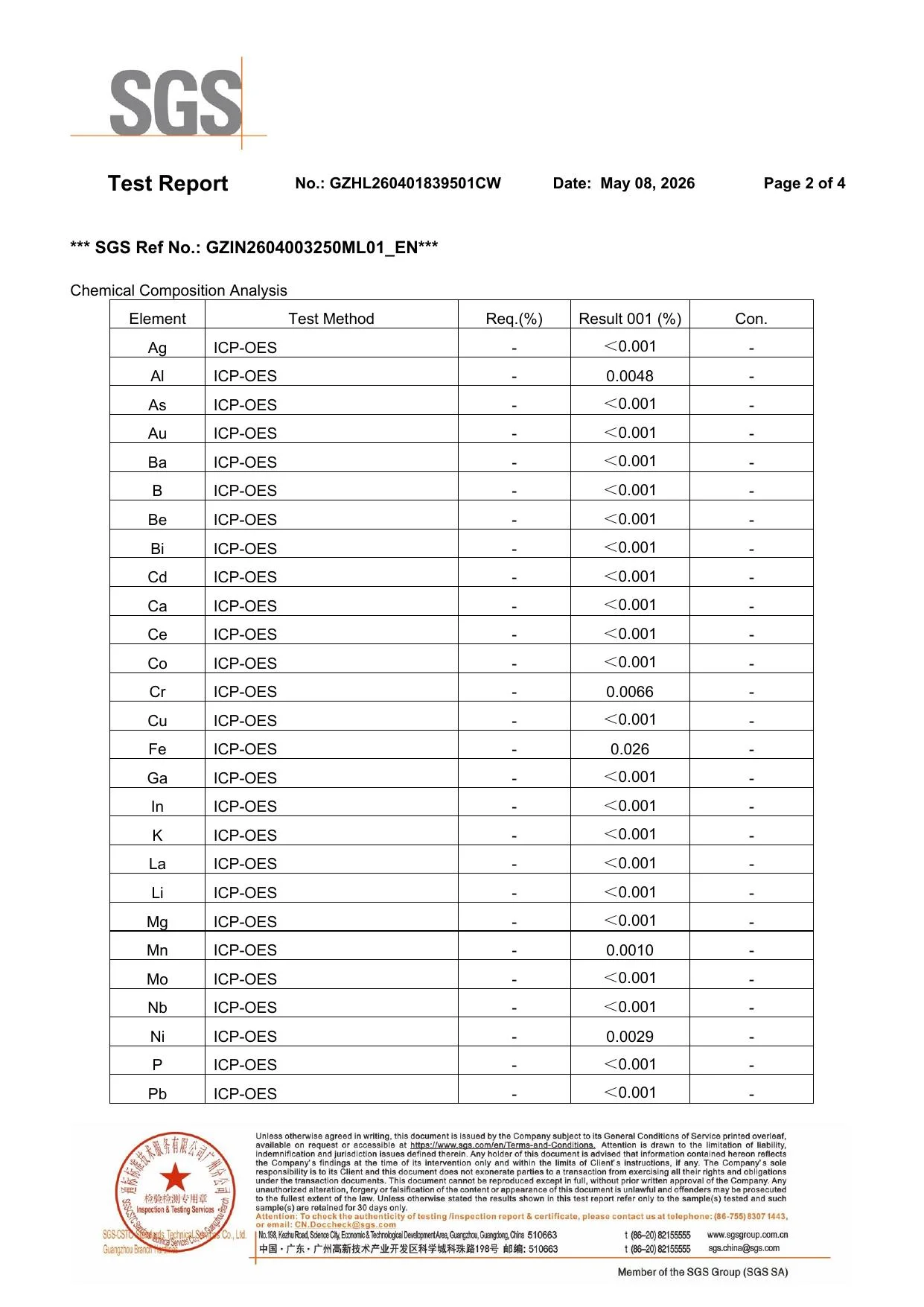 SGS Titanium Test Report, page 2 of 4
